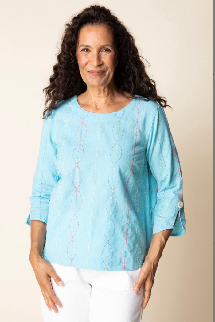 Habitat Button Back Bistro Top